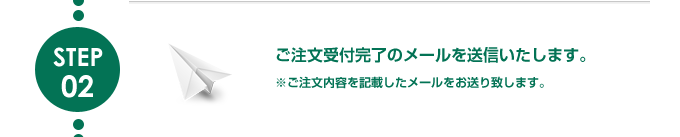 ご注文受付完了のメールを送信いたします。